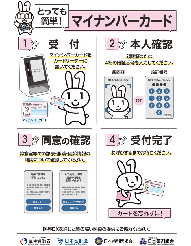 マイナンバーカード受付