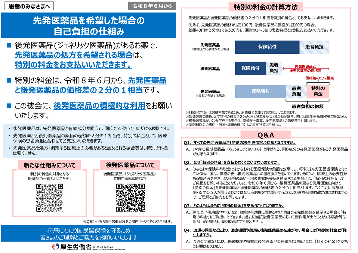 厚生労働省医薬品の自己負担