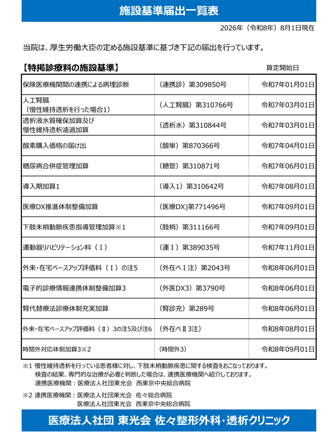 施設基準
